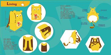 動(dòng)畫周邊產(chǎn)品設(shè)計(jì)與網(wǎng)站設(shè)計(jì)的融合策略